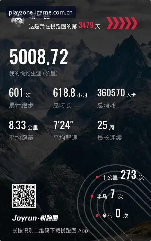 爱游戏V3网页注册必备 37.1km/h的冲刺背后:J1速度榜的3个真实信号